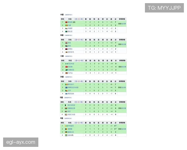 非洲杯历史冠军榜揭晓：传奇球队闪耀赛场引热议
