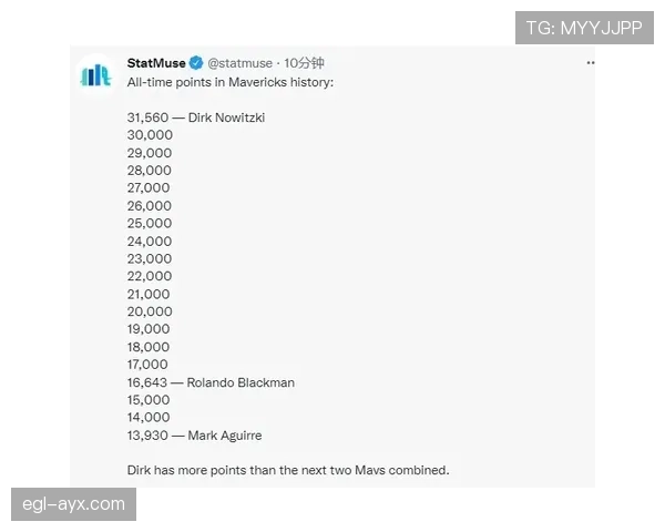 莱奥生涯个人奖项与团队成绩分析 莱奥生涯个人奖项与团队成绩分析