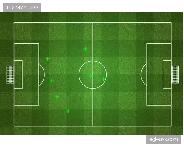 西蒙尼战术体系演变解析