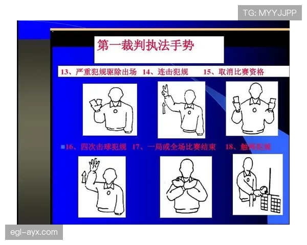 裁判判罚手势背后的规则细节，你真的看懂了吗？